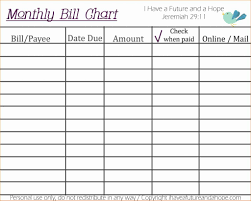 Spreadsheet For Monthly Income And Expenses Template Budget
