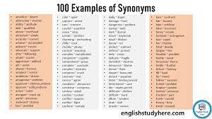 100 exles of synonyms in english