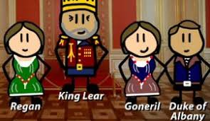 King Lear Summary  Act   Scene      YouTube YouTube