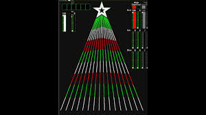 Light O Rama 16 Ccr Pixel Sequence To Lights Christmas