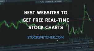Best Websites To Get Free Real Time Stock Charts 2019