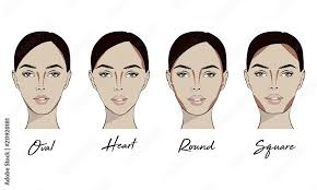 woman s face vector set