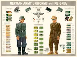 The army aviation corps was founded with the establishment of the west german bundeswehr in 1955. Uniforms Of The German Army 1935 1945 Wikipedia