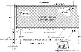 Chain Link Fence Posts Without Concrete Crispeteros Co