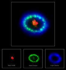 ALMA encuentra indicios de estrella de neutrones en Supernova 1987A | ALMA
