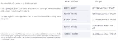 Mileage Deal American Airlines Is Offering 2 03 Us Cents