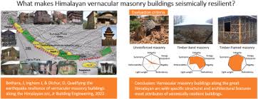 vernacular masonry buildings