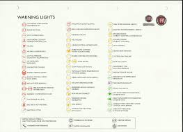 Fiat Warning Lights List The Fiat Forum Photo Gallery