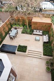 Contemporary Garden Design Ideas And