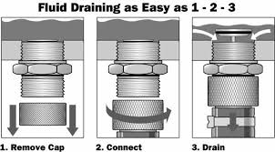 Oil pan drain plug specs. Https Www Nospillsystems Com Uploads Documents No Spill 20systems 202020 5 20catalog Pdf