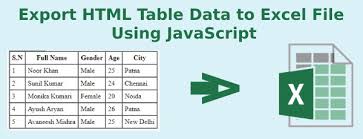 export html table data to excel file