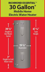 Department of energy's weatherization assistance program (wap). Richmond Essential 6 Year Mobile Home Electric Water Heater At Menards