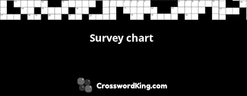 Survey Chart Crossword Clue Crosswordking Com