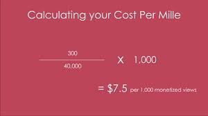 Cost Per Mille Portablecontacts Net
