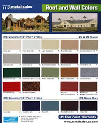 Quality Metal Roofing 303 420 8538