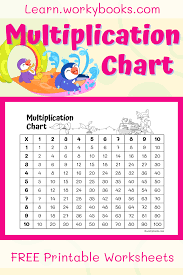 3rd grade printable multiplication