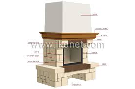 Heating Wood Firing Fireplace Image