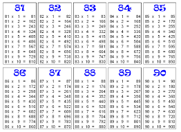 44 Multiplication Tables Up To 30 30 Multiplication Tables