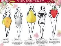 how-do-you-know-if-youre-curvy