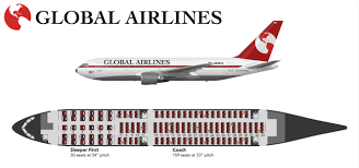 767 200er 1987 Global Group Gallery Airline Empires