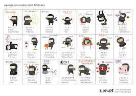 40 Basic Japanese Conversations Nihongo Learning