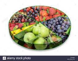 Health Fruits Pie Chart Concept Stock Photo 44033813 Alamy