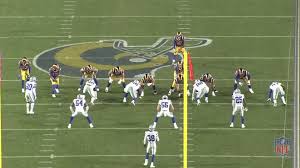 It is a called a base defense because it is the default defensive alignment used on base downs (1st and 2nd downs). Xs And Os 4 3 Defensive Fronts Pack To The Future