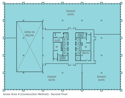 building area square fooe