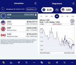 Deutsche bank is germany's largest financial institution providing asset management, investment, corporate, and private banking services in more than 58 countries. Wahrungsrechner Apps Im Check Mobilcom Debitel Magazin
