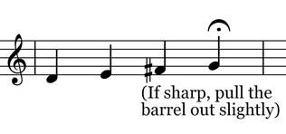 Clarinet Your Guide To Woodwind Intonation