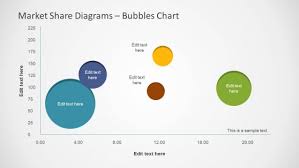 Bubble Chart Powerpoint Templates
