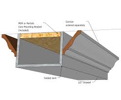 smooth ceiling beam 10 i elite trimworks