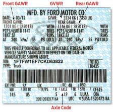 Ford Towing Guide Maximum Trailer Weight Blue Oval Trucks