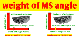 calculate weight of ms angle per meter