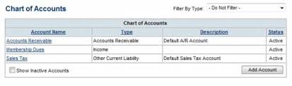 Chart Of Accounts