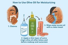 olive oil for the skin benefits and risks