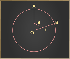 Arc Length Formula How To Find