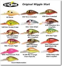 Conclusive Pre Rapala Storm Wiggle Wart Color Chart 2019