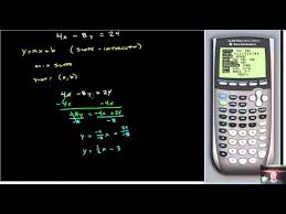 Graph Linear Equations On The Ti 83 84