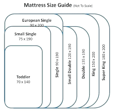 Marvellous Bed Mattress Sizes Dimensions Super King Size