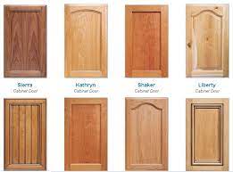 Work with our expert designers to choose the right wood, door style and finishes to bring your vision to life. Kitchen Cabinet Door Designs
