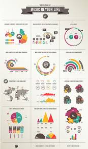Image Result For Infographic Design Ideas Behance