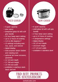 Slow Cooker Vs Multi Cooker Whats Right For You