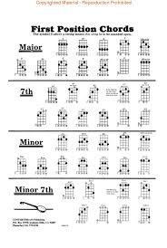 Organized Free 5 String Banjo Chord Chart Free 5 String