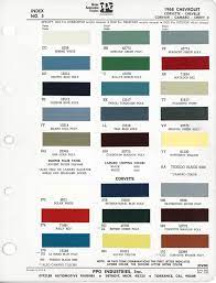 Chevrolet Pontiac Lemans Car Paint Colors