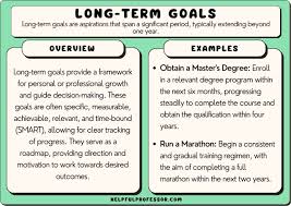 101 long term goals exles copy and