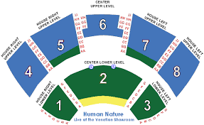 Las Vegas Show Human Nature From December 27 2013 To