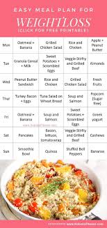 easy meal plan for weightloss extra