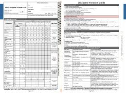 National Adult Clozapine Titration Chart Ppt Video Online