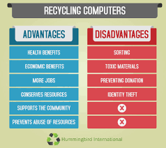 pros and cons of recycling computers